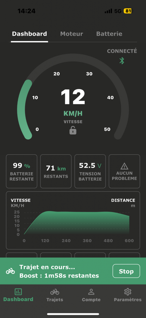 Syklo kit motorisation